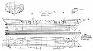 Battle of Lake Erie: Building the Fleet in the Wilderness | Naval ...