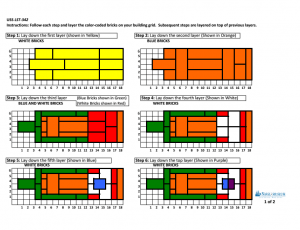 The bane of my existence: Graphing LEGO Ships in Microsoft Excel.